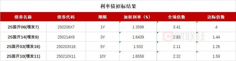 预计2021年猪价向下走是怎么回事？学者预计2021年猪价向下走！