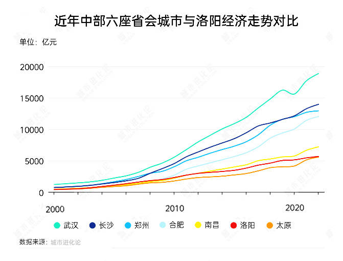 众汇外汇官网掌握这些股票交易口诀，轻松提高你的理财技能和市场敏感度