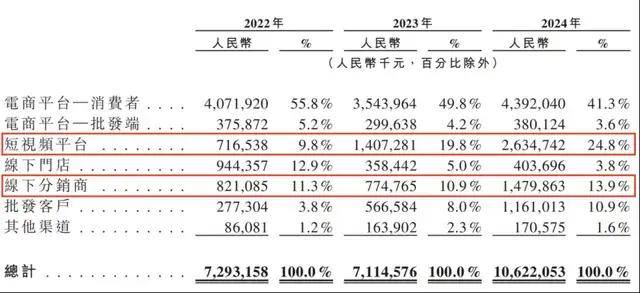 众汇代理今天的外汇行情波动，你准备好应对了吗？
