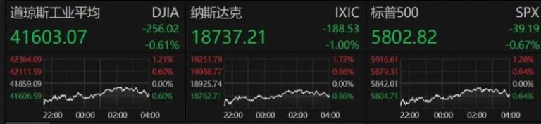 众汇外汇开户2021年银行存款利率走高，10万元存三年定期多少利息？